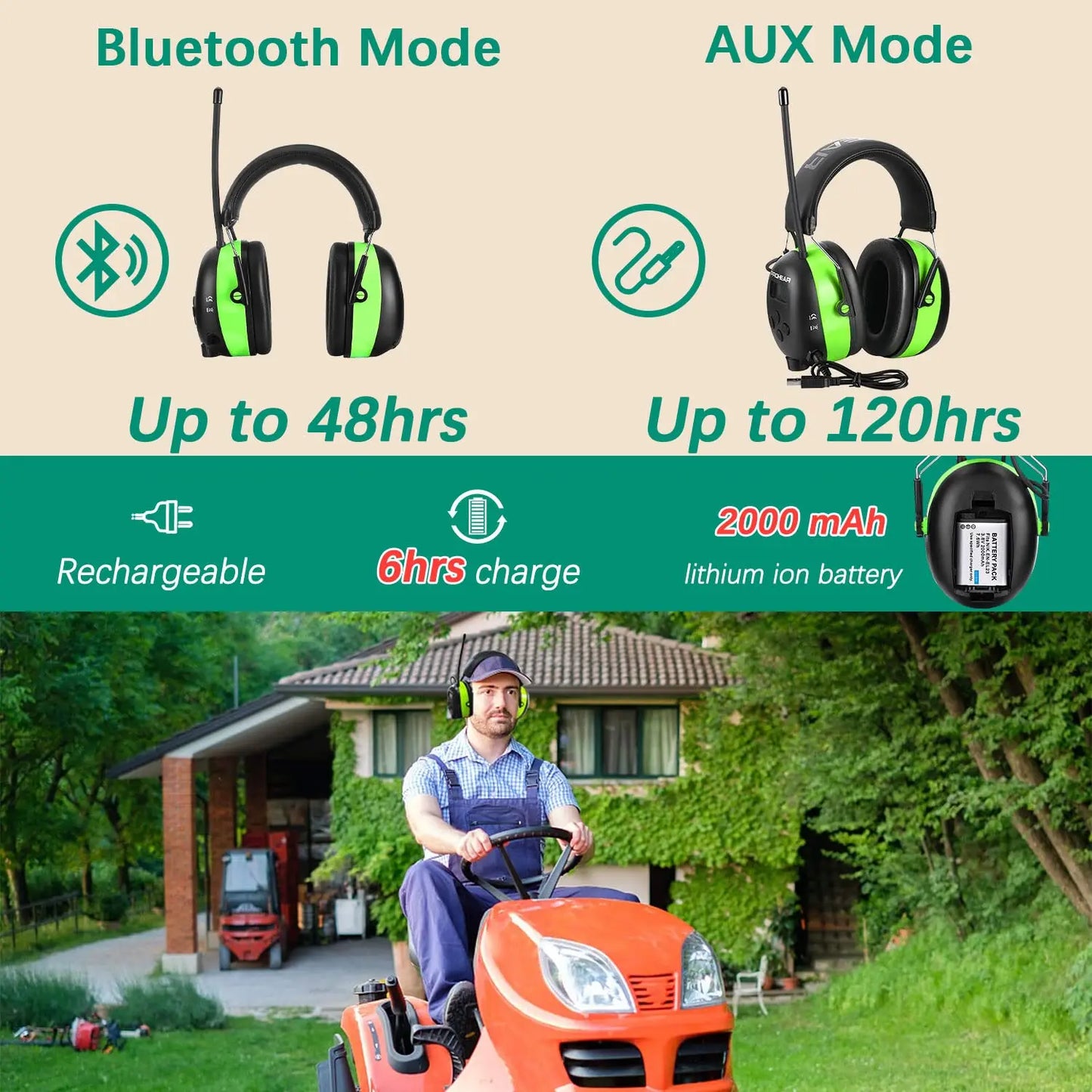 ZOHAN Bluetooth Earmuffs Pro Hearing Protection With Noise Reduction
