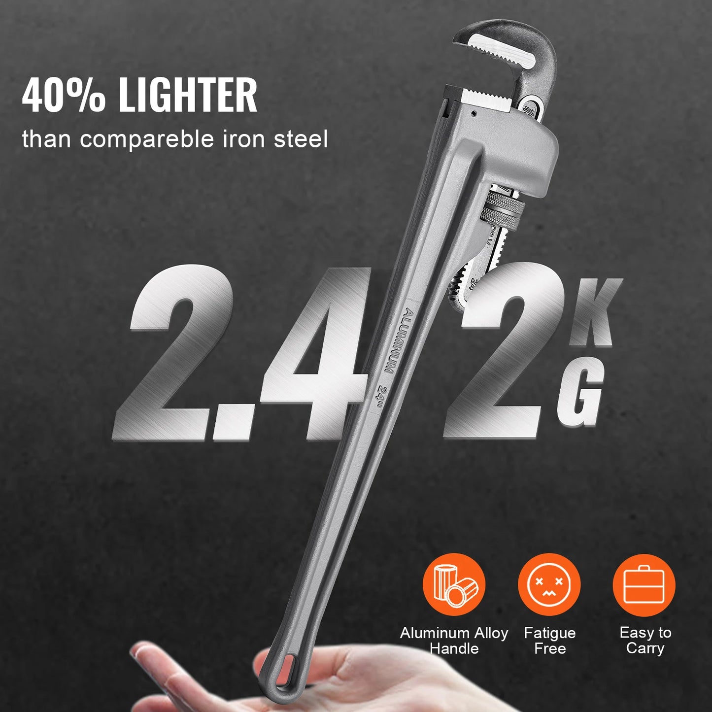 SucceBuy Aluminum Pipe Wrench Adjustable Straight Plumbing Tool