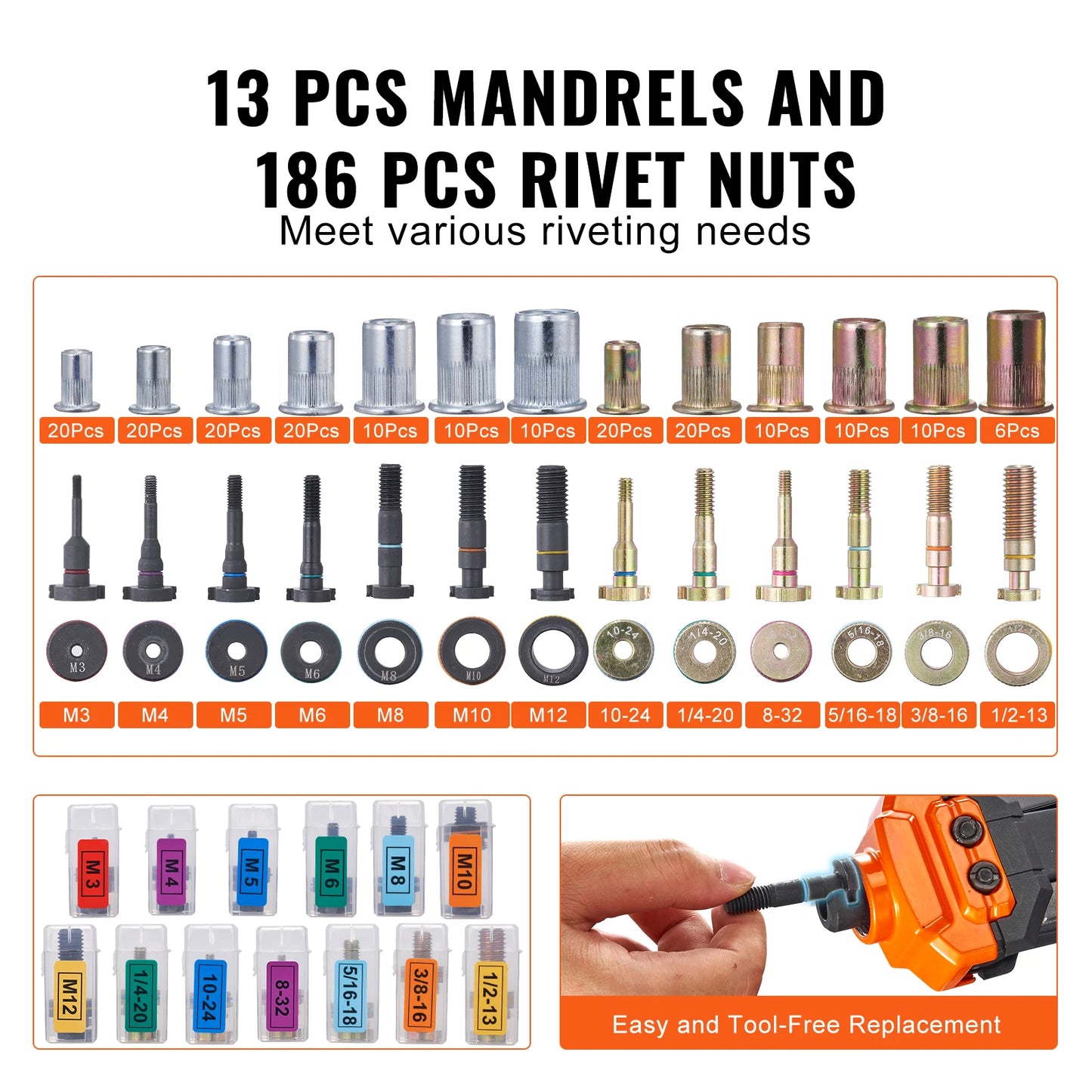 SucceBuy Rivet Nut Tool Kit With Mandrels Carrying Case
