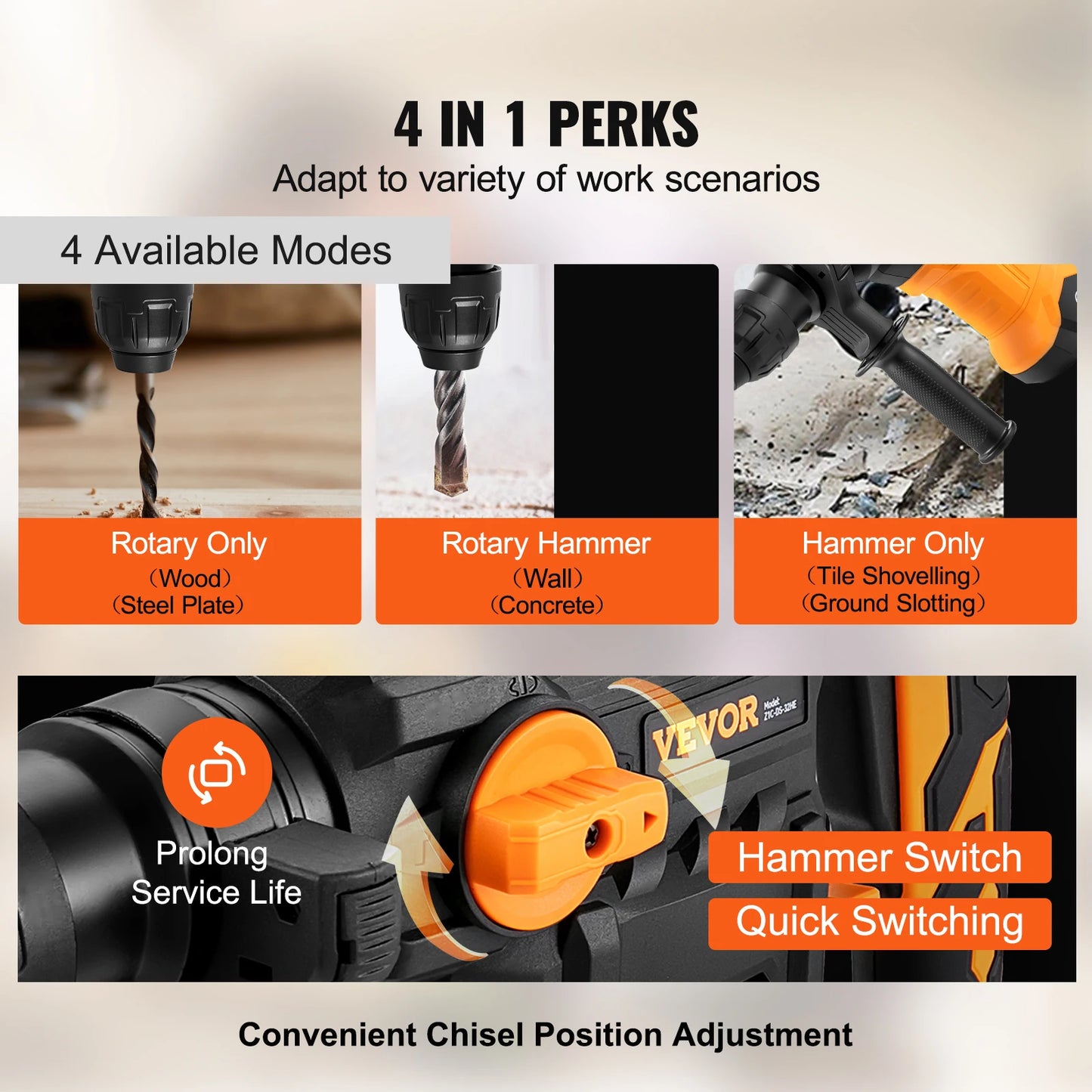 SucceBuy 1500W Corded Rotary Hammer Drill With 4 Modes