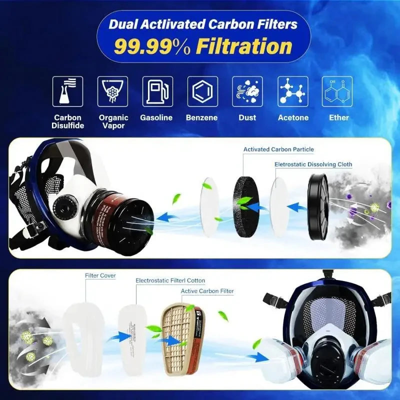 Three Ports Multipurpose Full Face Gas Mask For Industrial Use
