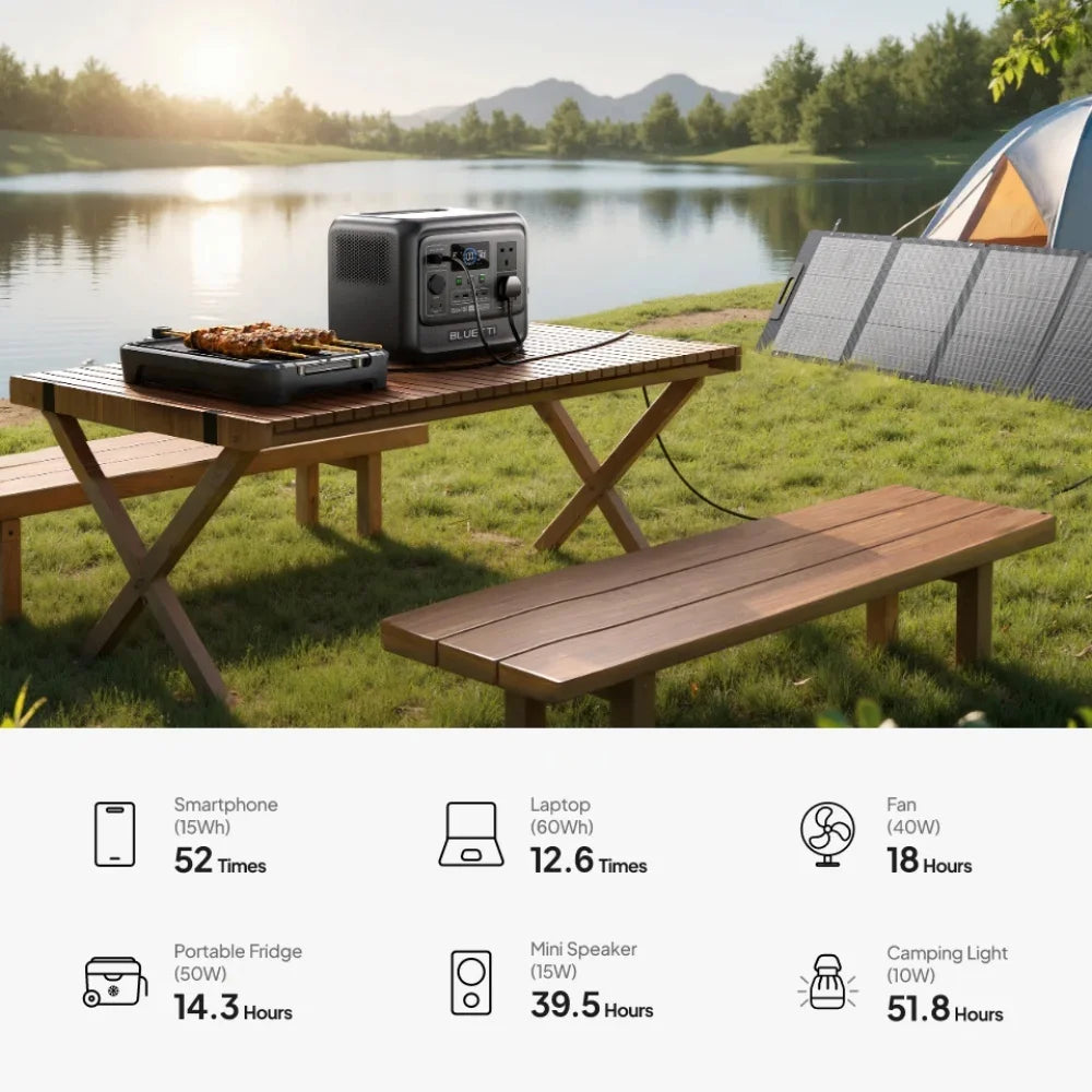 BLUETTI Elite V2 Portable Power Station For Camping Backup