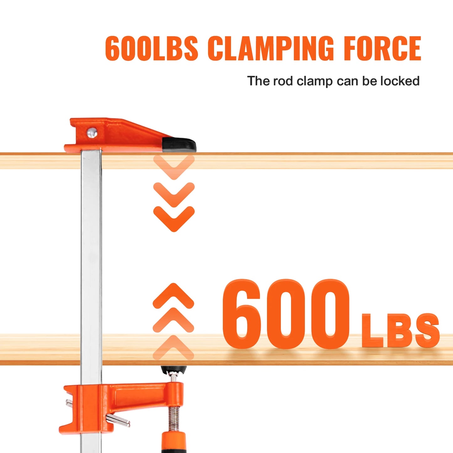 Succebuy 2-Pack Woodworking F Clamps With Heavy Load Capacity