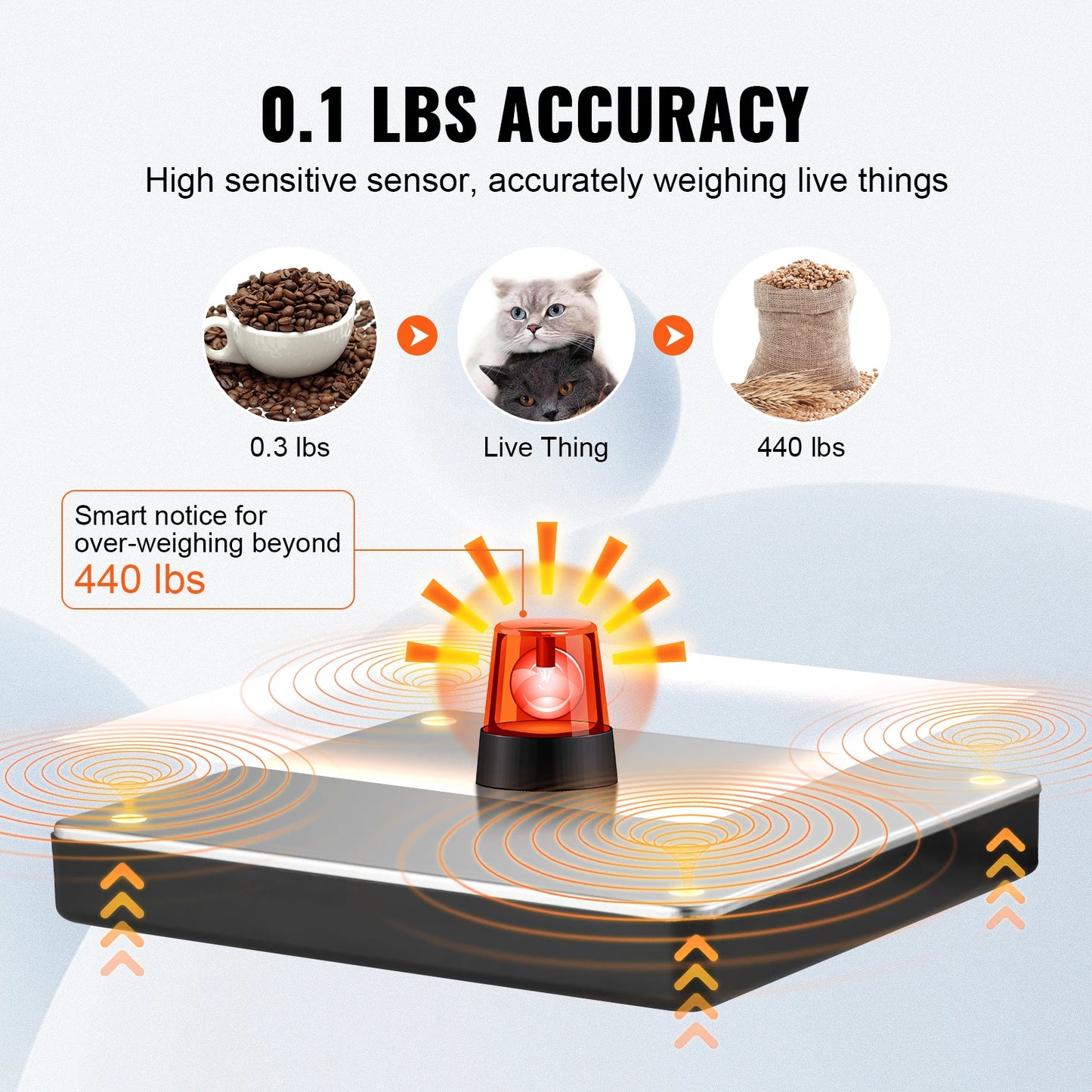 Digital Shipping Scale 440 Lb With Timer Tare Function HD LCD