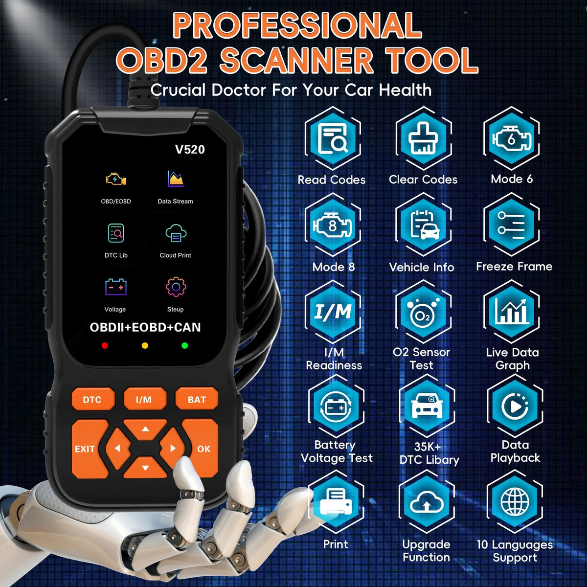 OBD2 Car Diagnostic Scanner Tool With Vehicle Fault Code Reader