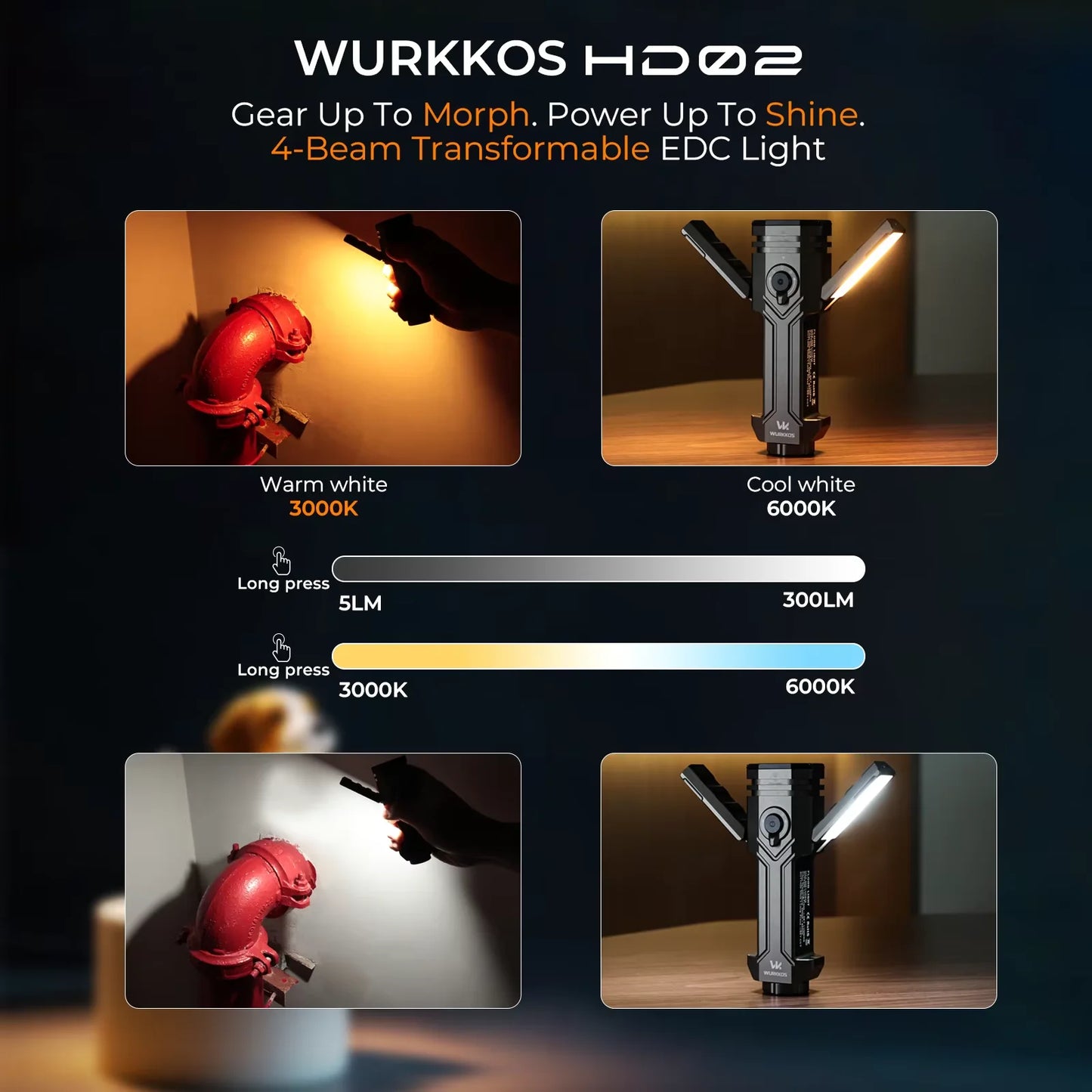 Wurkkos HD02 800 LM Portable LED Camping Lantern Flashlight
