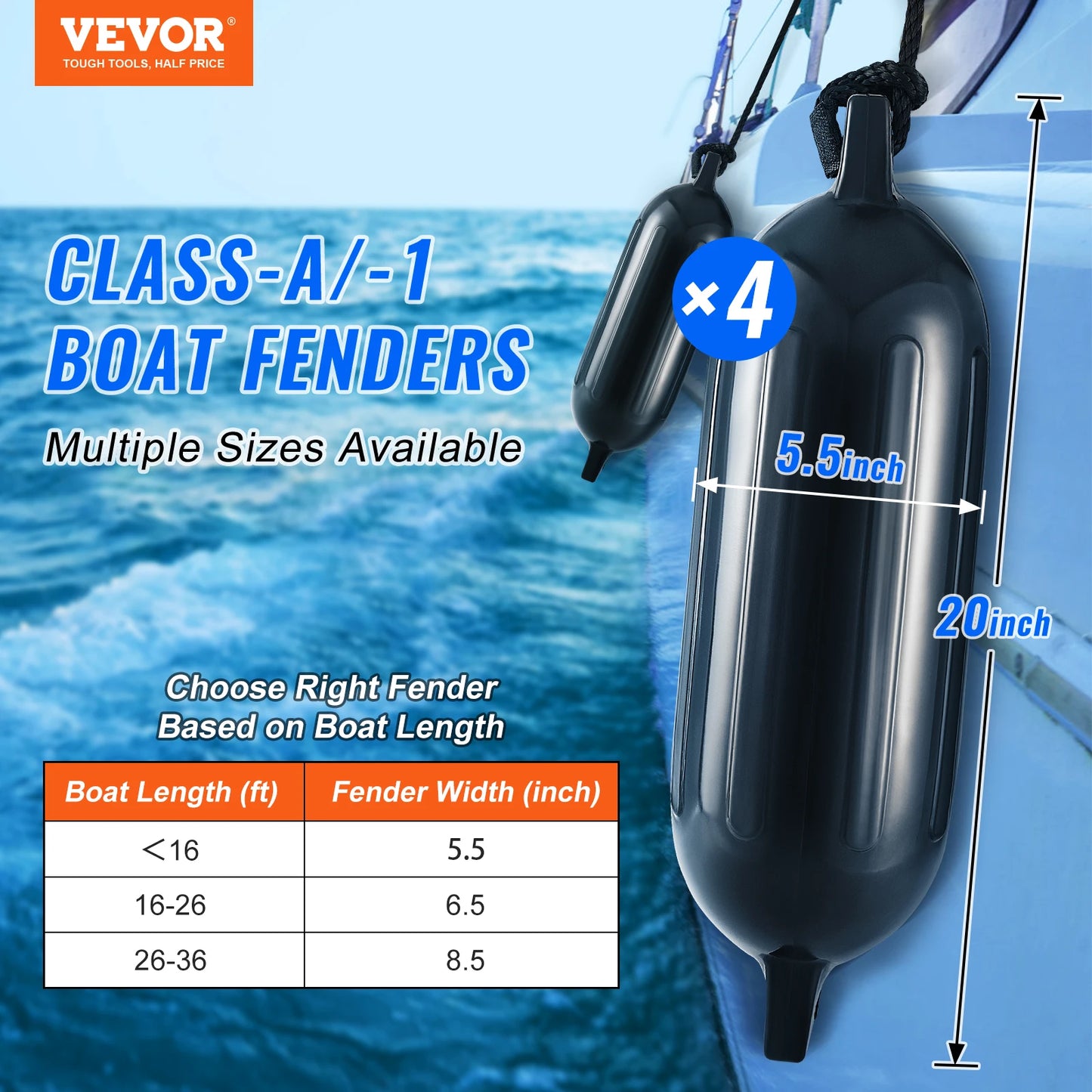 SucceBuy Inflatable Ribbed Dock Fender With Center Holes