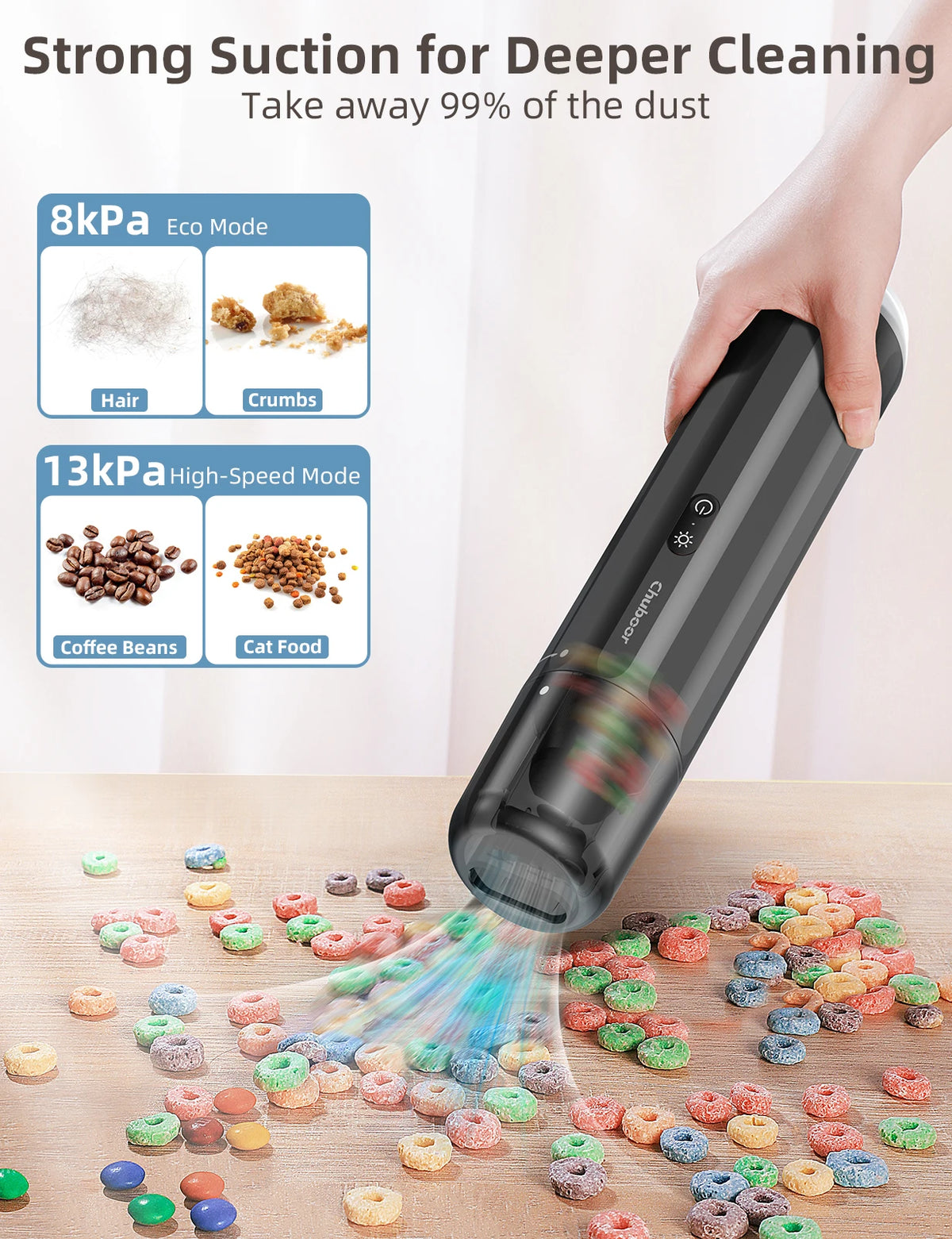 Chuboor Cordless Car Vacuum Cleaner With Powerful Suction