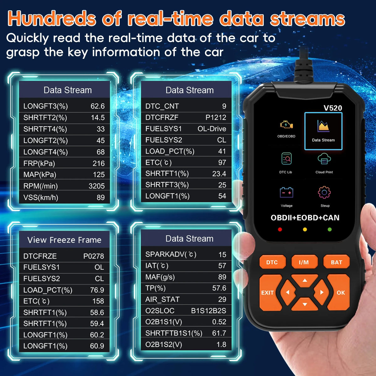 OBD2 Car Diagnostic Scanner Tool With Vehicle Fault Code Reader