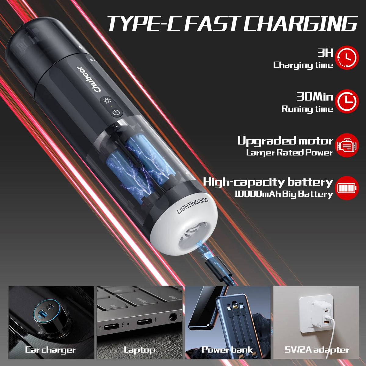 Chuboor Cordless Car Vacuum Cleaner With Powerful Suction