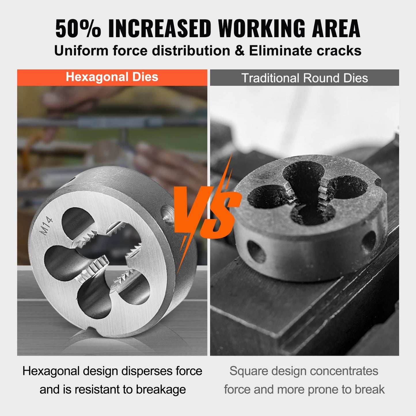 SucceBuy Bearing Tap And Die Set Metric SAE Taps Dies