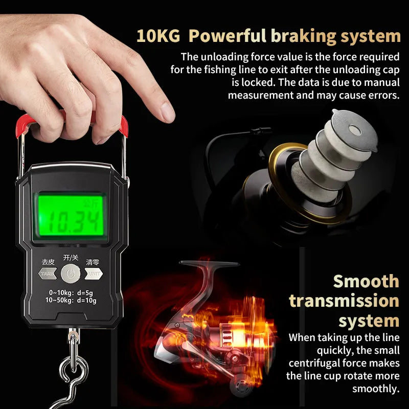 He1000-7000 Series Two Hand Rotating Fishing Reel Aluminum Body Left Right