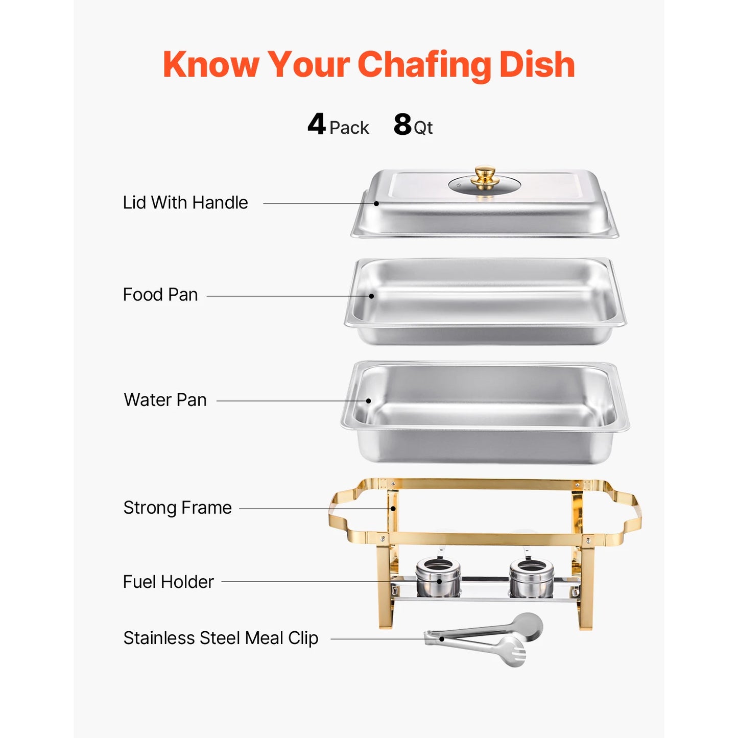 SucceBuy Stainless Steel Chafing Dish Buffet Catering Warmer Set