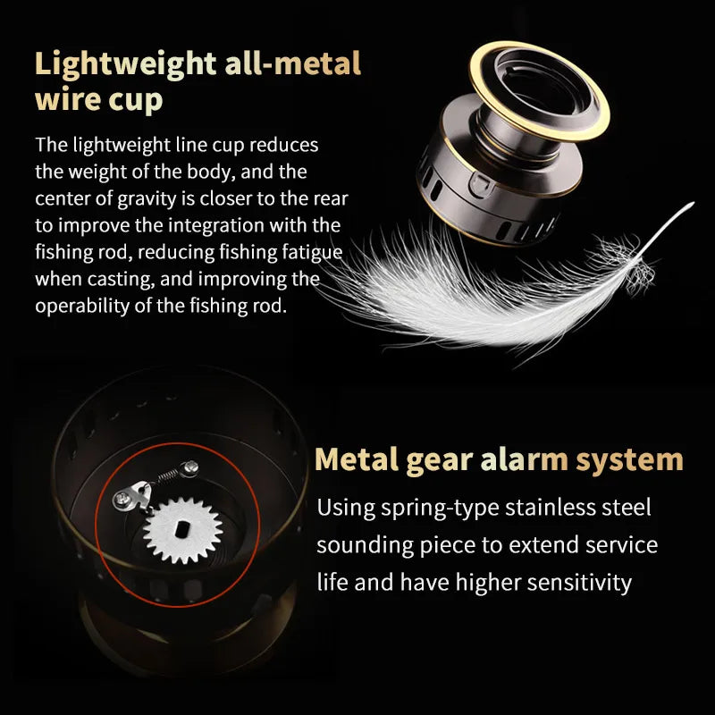 He1000-7000 Series Two Hand Rotating Fishing Reel Aluminum Body Left Right