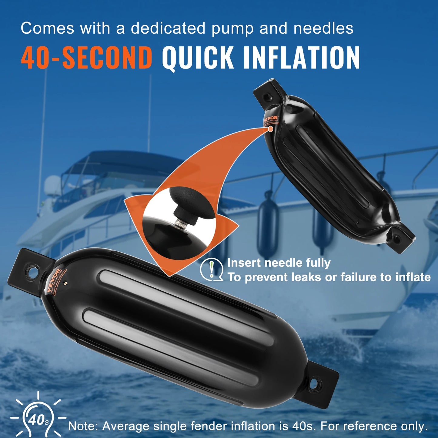 SucceBuy Inflatable Ribbed Dock Fender With Center Holes