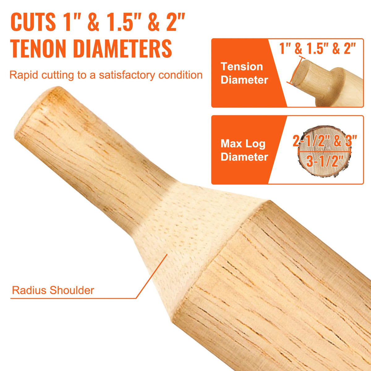 SucceBuy Log Furniture Tenon Cutter Kit for Woodworking