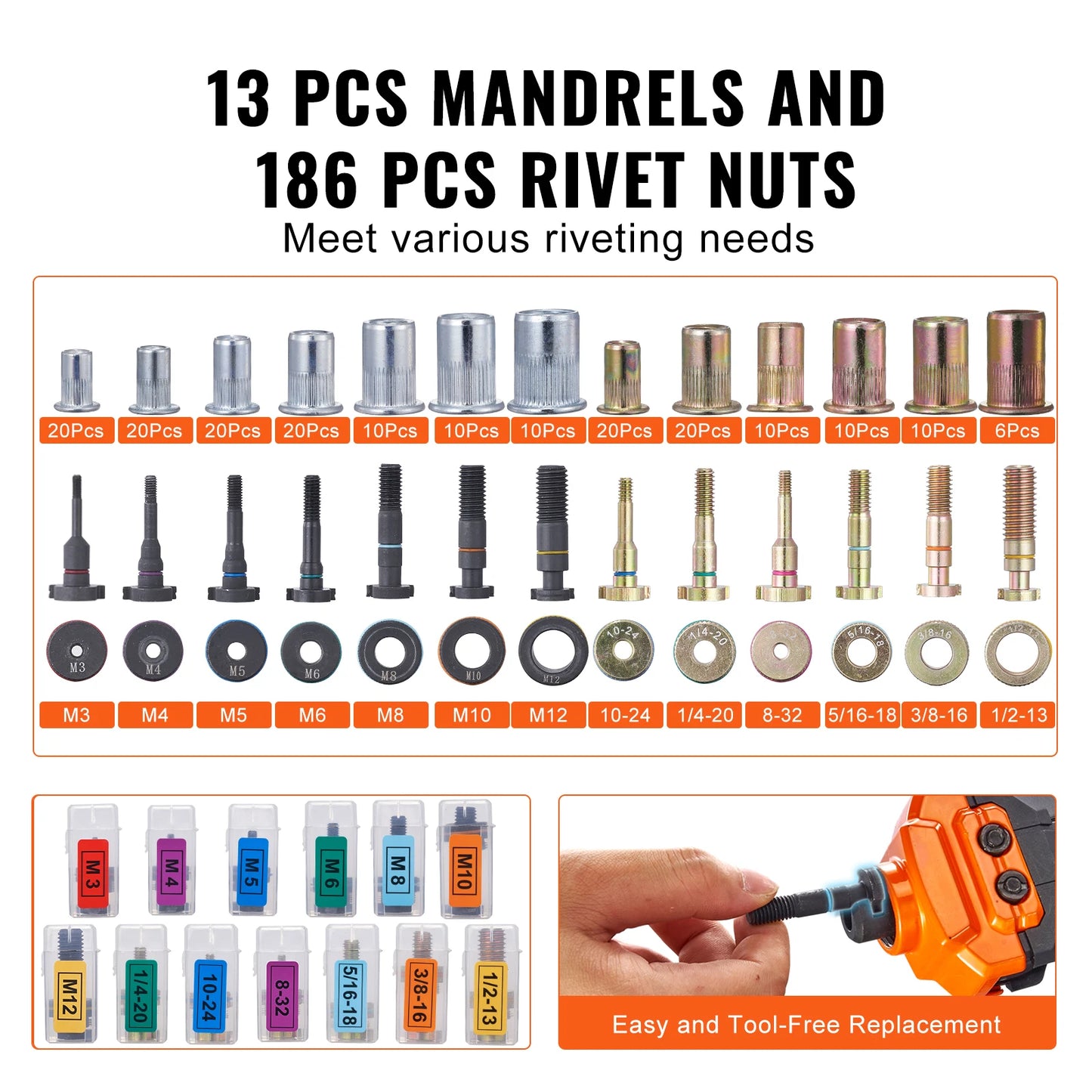 SucceBuy Rivet Nut Tool Kit With 13 Mandrels And Case