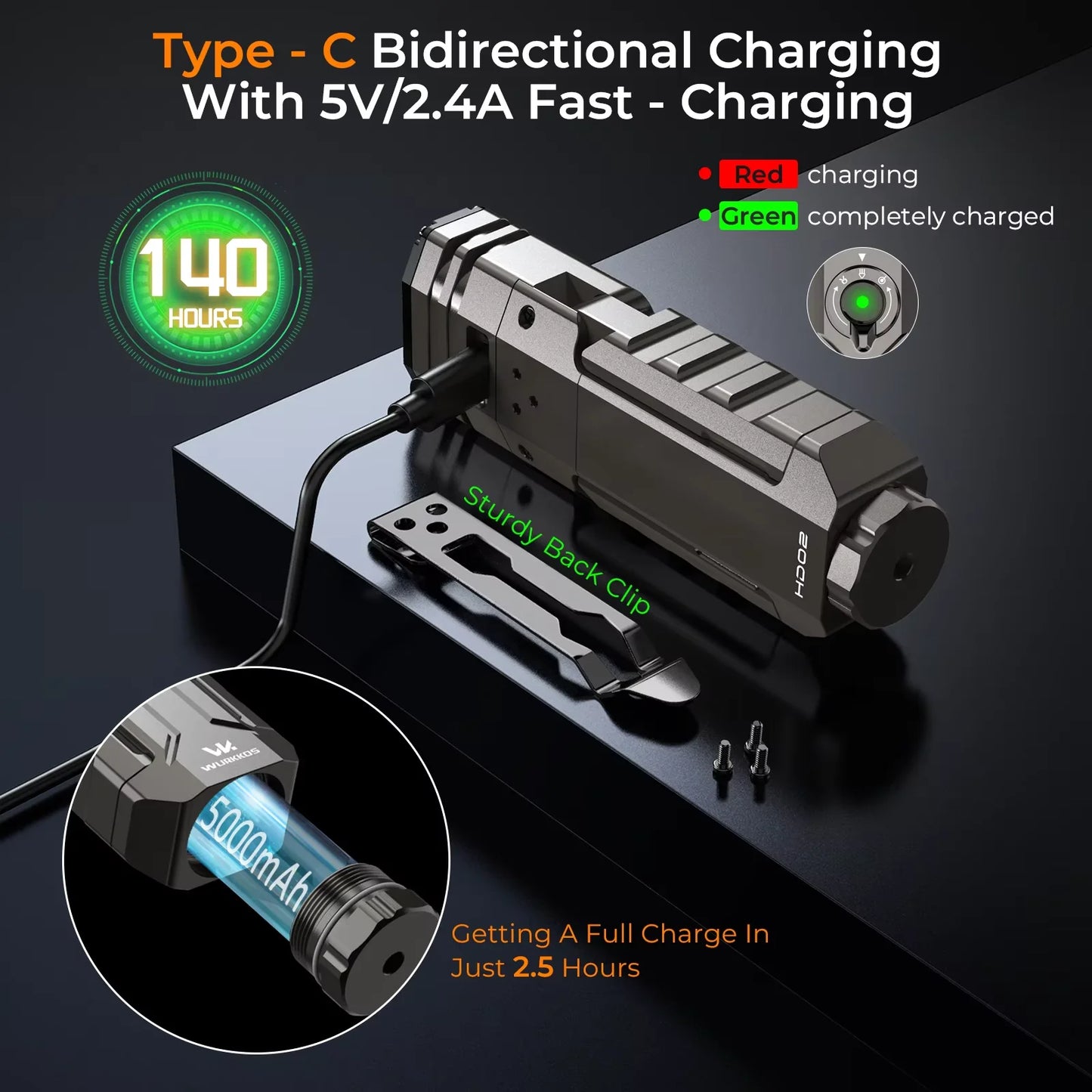 Wurkkos HD02 800 LM Portable LED Camping Lantern Flashlight