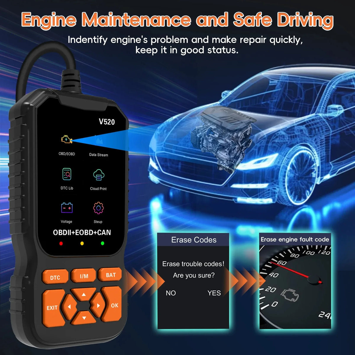 OBD2 Car Diagnostic Scanner Tool With Vehicle Fault Code Reader