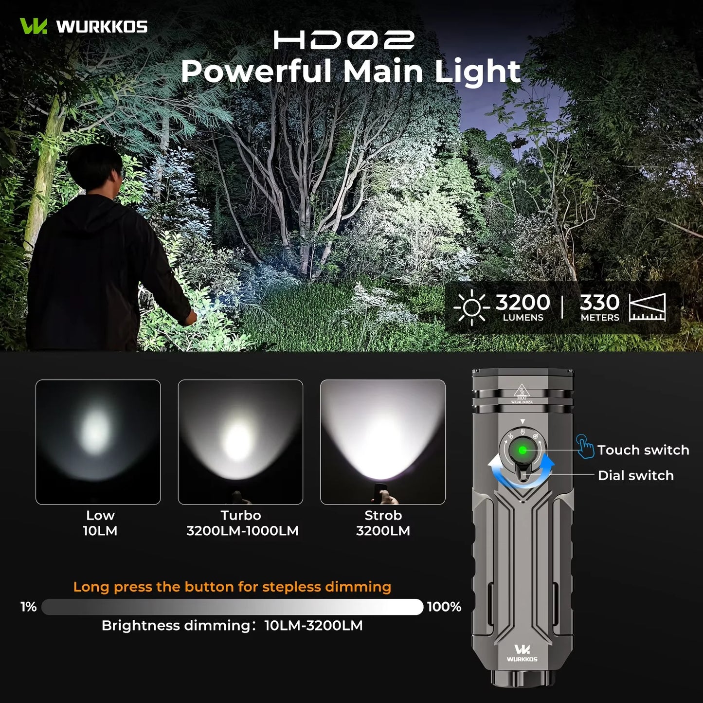 Wurkkos HD02 800 LM Portable LED Camping Lantern Flashlight
