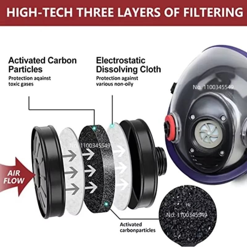 Three Ports Multipurpose Full Face Gas Mask For Industrial Use
