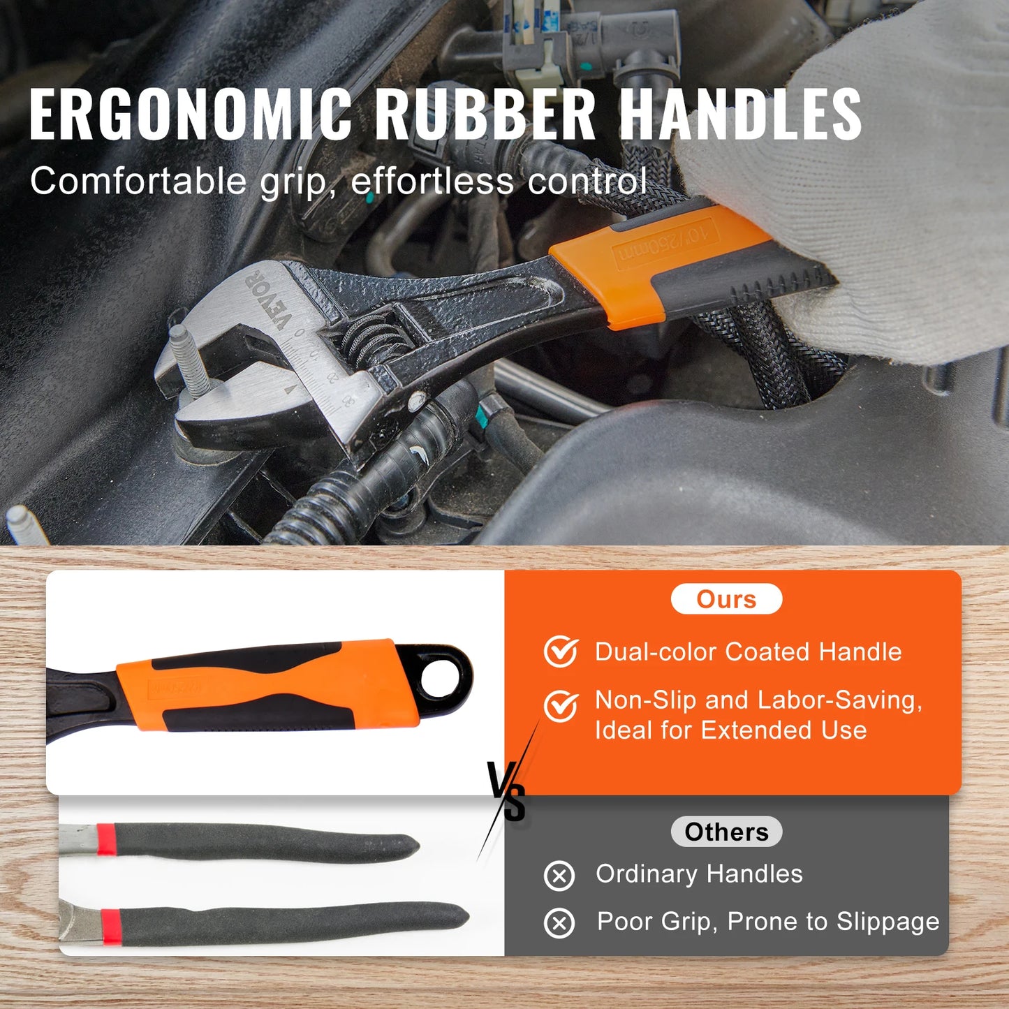 SucceBuy Pliers Set Electrical DIY Tools For Professional Use
