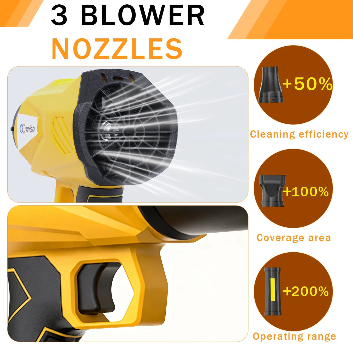 XYSD Cordless Leaf Blower Turbo Jet With Dual 4500mAh Batteries